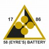 12 Regiment Royal Artillery - 58 (Eyre's) Battery